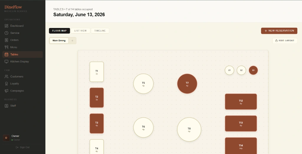 DineFlow CRM — live project screenshot